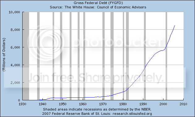 feddebt1.png