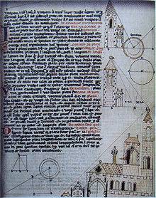 220px-Theorica_Platenarum_by_Gerard_of_Cremona_13th_century.jpg