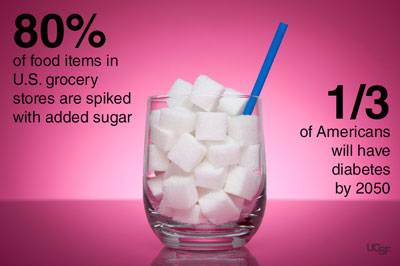 sugar-infographic1.jpg