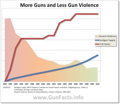 20-years-of-change-400x346.jpg