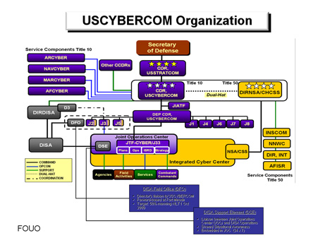 cybercommand-sm.jpg