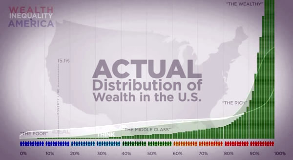 actual-wealth-distribution.jpg