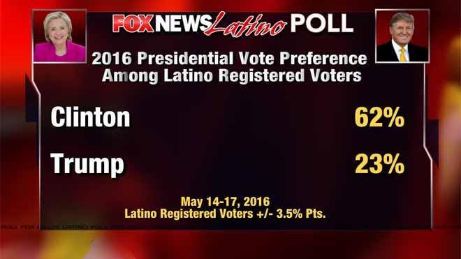 1%20Clinton%20vs%20Trump.jpg