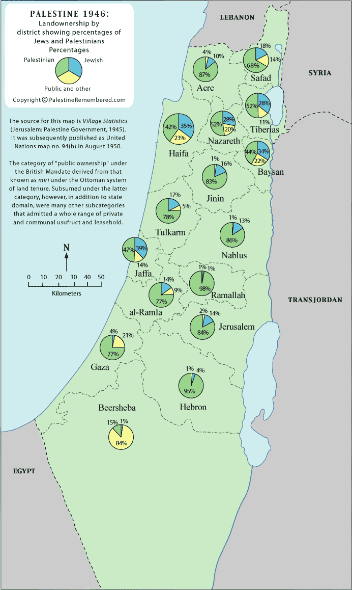 Map5_OwnerShip.gif