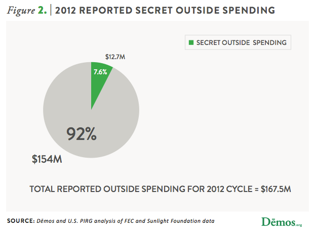 fig2_reportedsecret.png