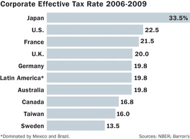 BA-AV544A_tax_c_NS_20110416012945.jpg