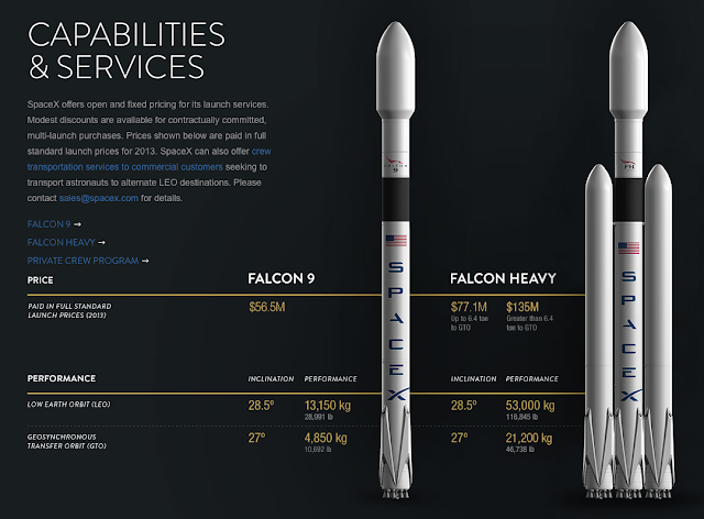 spacexheavy.png