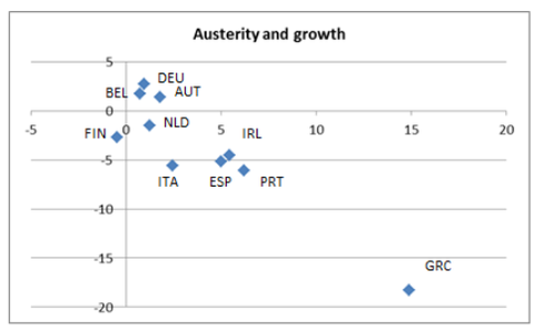 022313krugman1-blog480.png