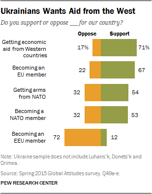 Russia-Ukraine-Report-06.png