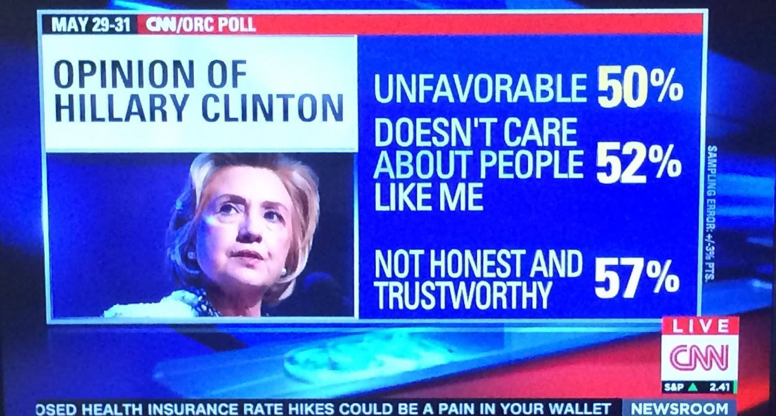 Clintonpoll.jpg