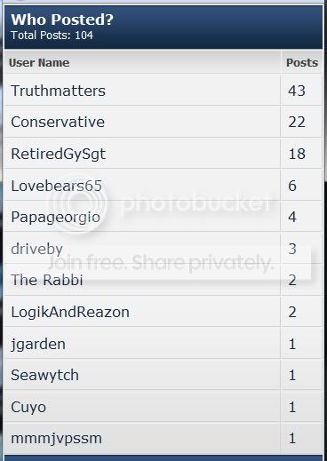 TM_WisconsinThread.jpg