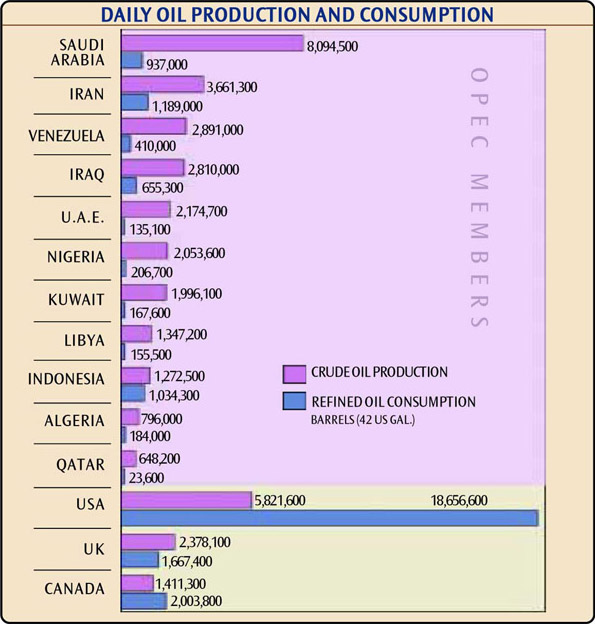 oilgraph1.jpg