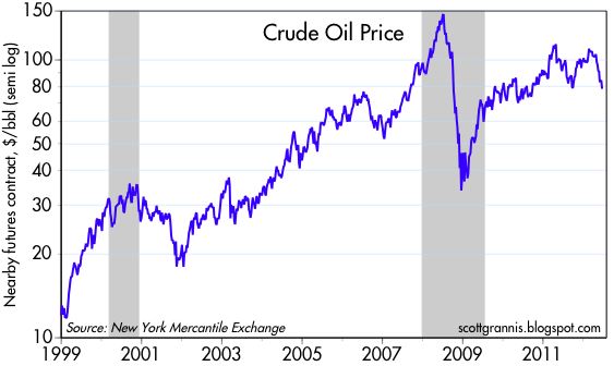Crude+oil+99.jpg
