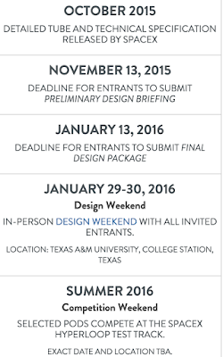 hyperloopdates.png