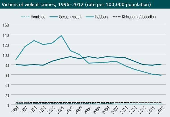 crimestats.jpg