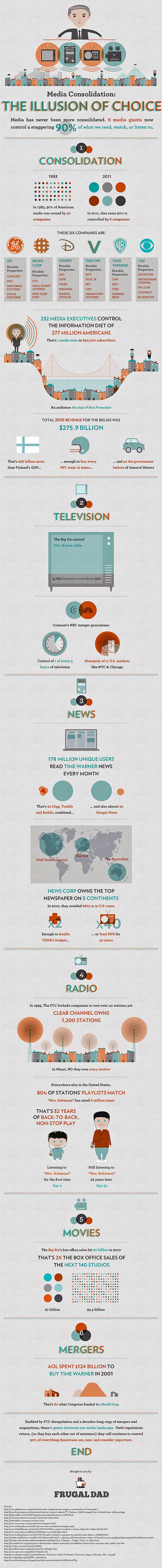 media-infographic.jpghttp: