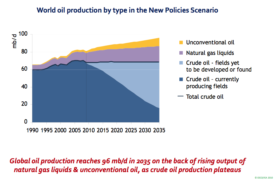 IEA%20Press%20Release%20-%20Slide%208.png