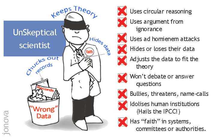 unskeptical_II-sml-p13b.gif