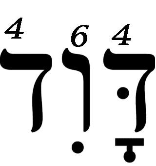 david+in+hebrew.jpg
