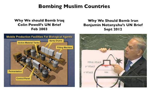 Rationales-for-Bombing-Muslim-Countries.jpg