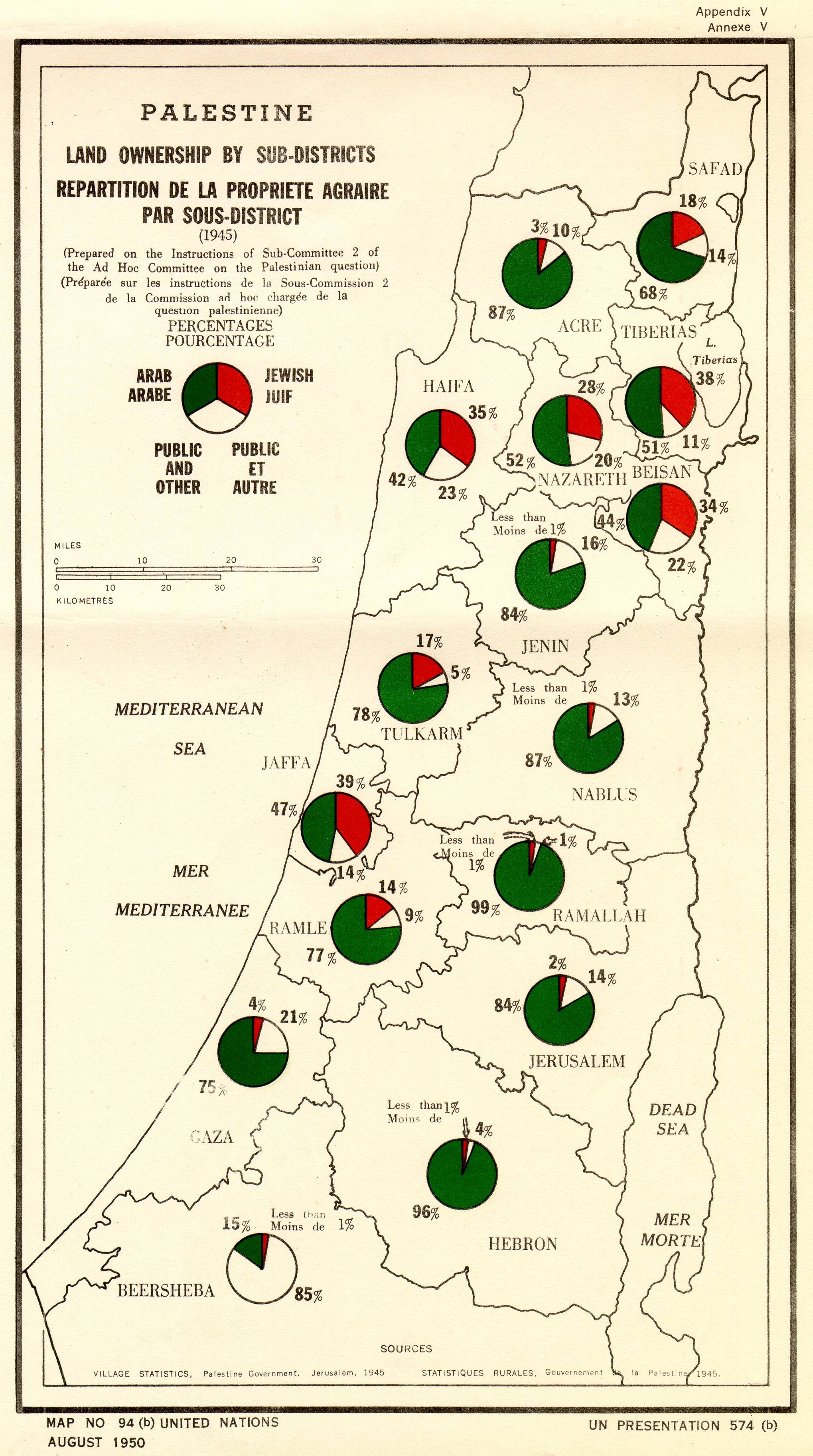Appendix5_Land-ownership-by-sub-districts_full.jpg