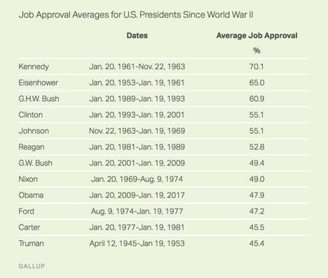 obama-approval.jpg