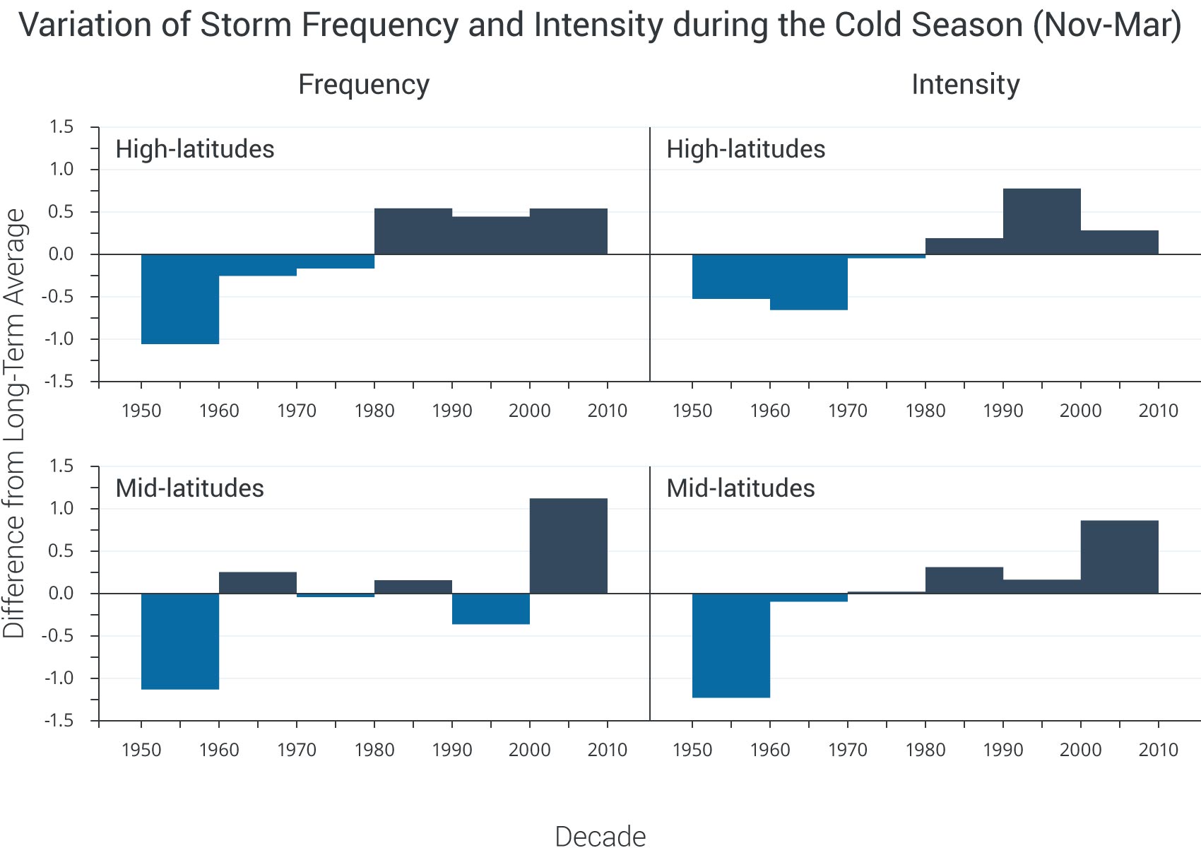 CS_winter-storms_v3-hi.jpg