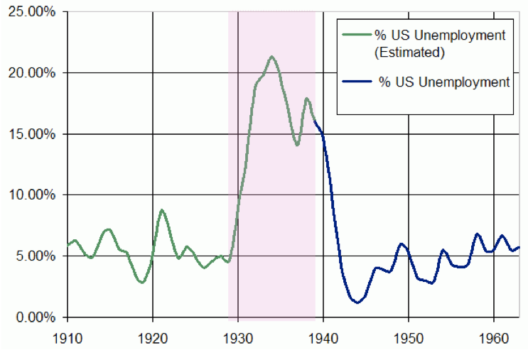 us-unemployment.png