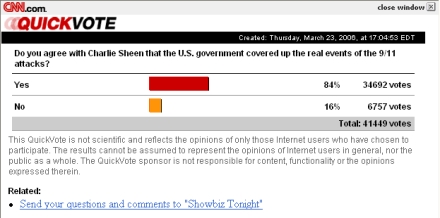 cnn-poll.jpg