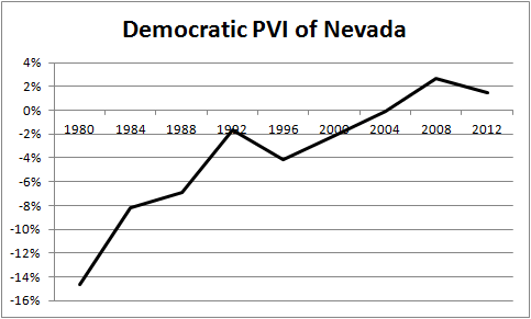 chart5-6-25.gif