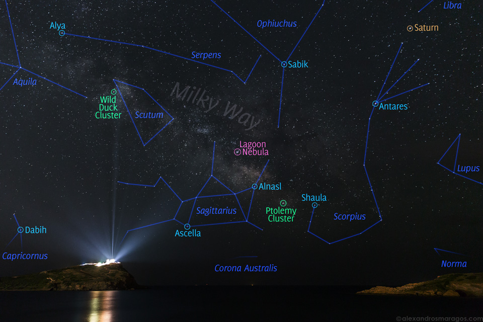 PoseidonMW_Maragos_960_annotated.jpg