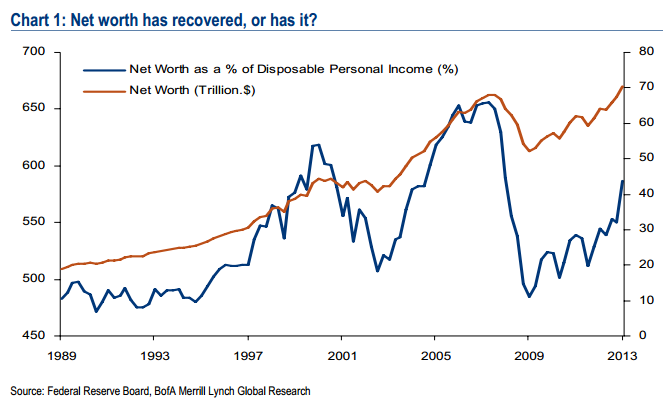 net-worth.png