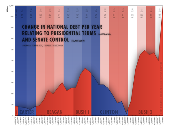 national-debt-graph.png