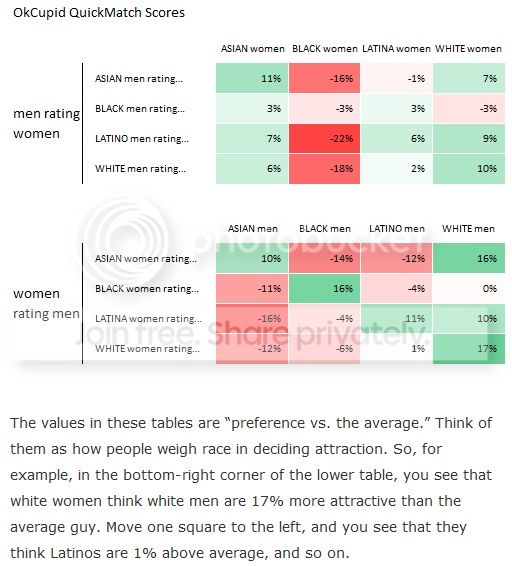 InterracialDating3_zps9dded54a.jpg