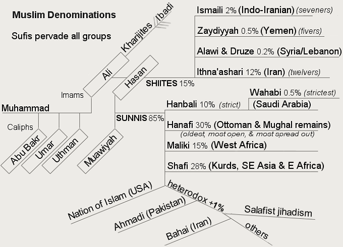 IslamLandscape.png