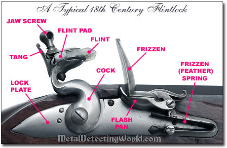 154_flintlock_parts_chart.jpg