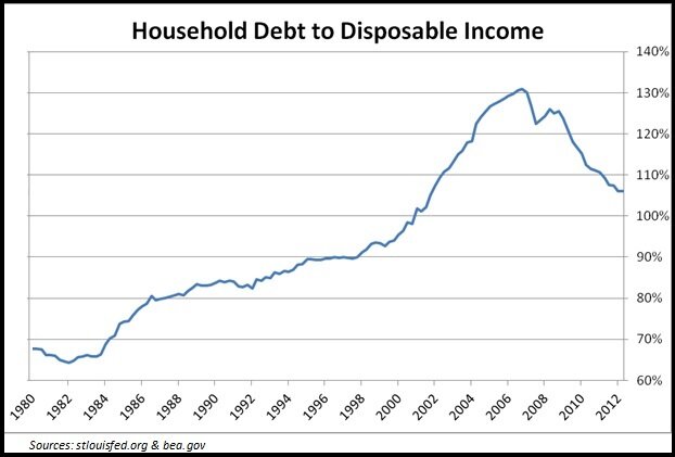 Debt-chart2.jpg