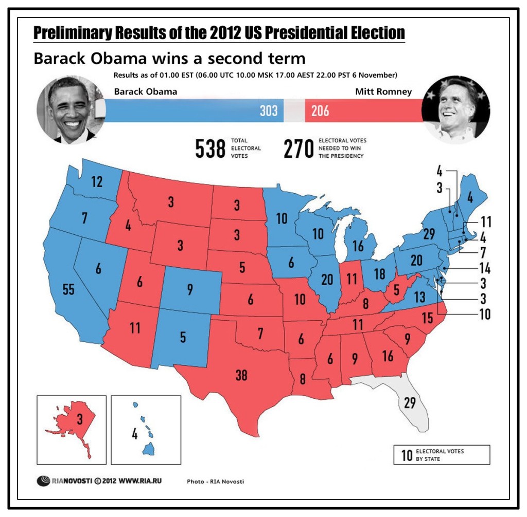 00-ria-novosti-infographics-preliminary-results-of-the-2012-us-presidential-election-2012.jpg