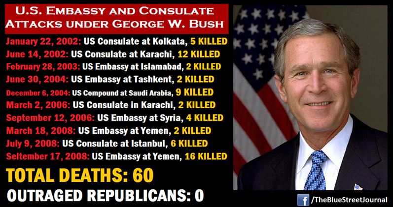Terrorist-Attacks-Bush_Deaths-at-Embassy-Consulates_List_Benghazi-obama-hillary-clinton.jpg