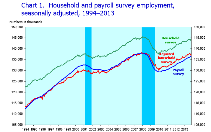 household+++Payroll.png