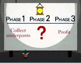 underpants-gnomes-business-model.png