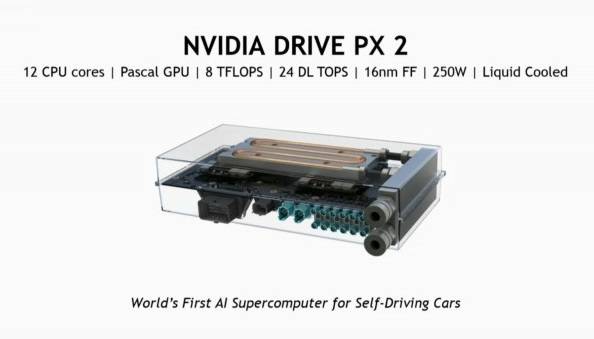NVIDIA-Pascal-GPU-Drive-PX-2.jpg