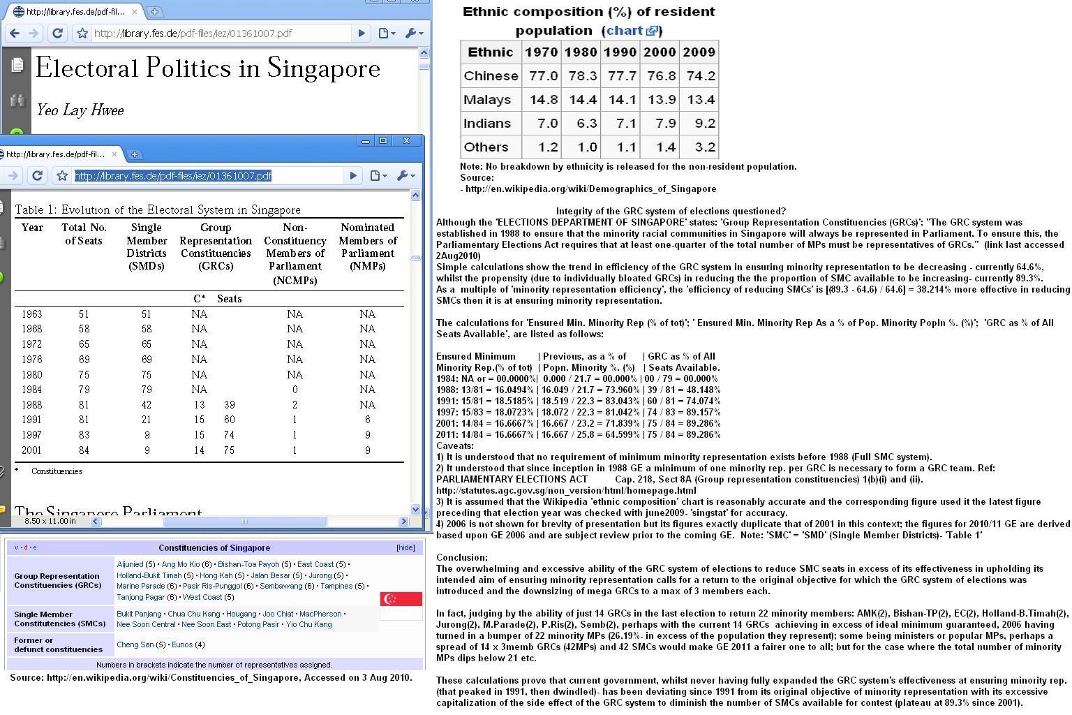 Electoral+Politics+in+Singapore,+YeoLH,+Table1,+Constituencies-+SG1,+Ethnic,+txt0.JPG