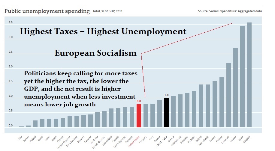 European-Socialism.jpg