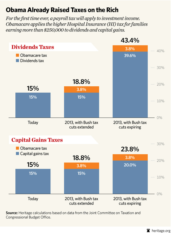 bl-obama-taxes-on-rich.jpg