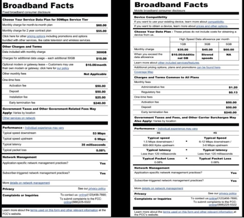 FCC-unveils-new-broadband-labels-to-help-consumers.jpg