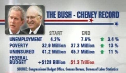 Bush-Cheney%20Record_5dffa.JPG