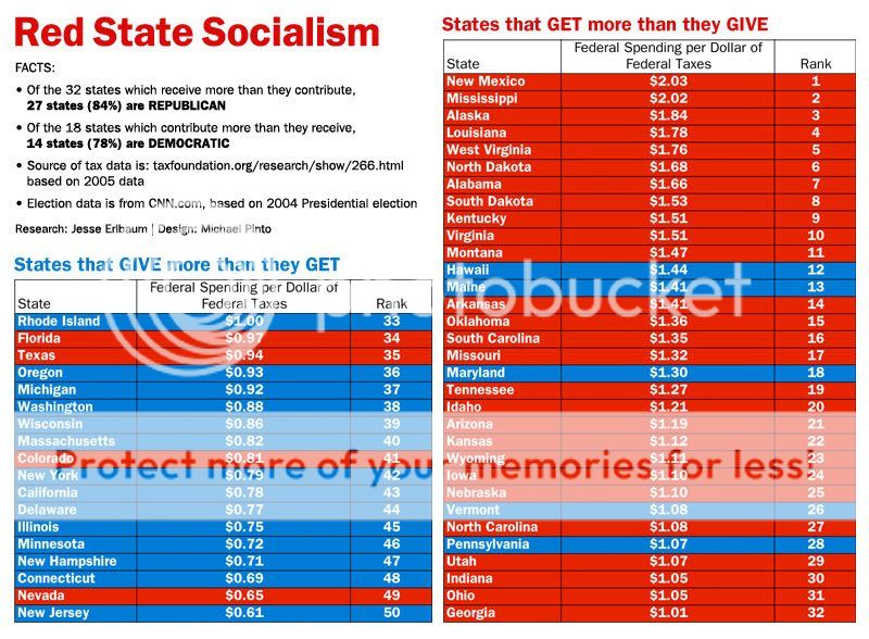 red-state-socialism.jpg