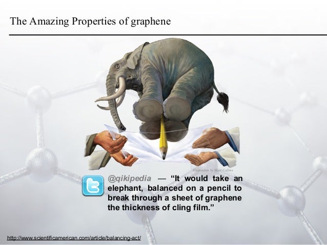 graphene-presentation-11-march-2014-12-638.jpg