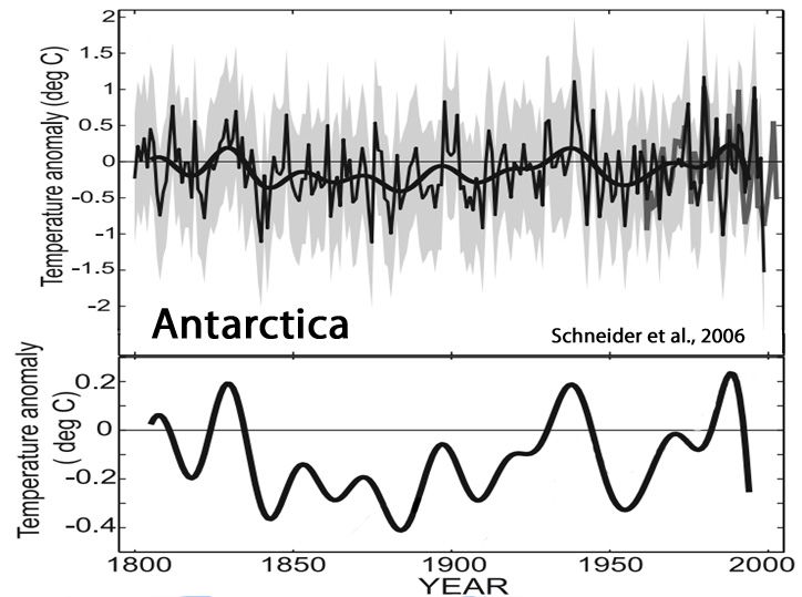 Holocene-Cooling-Antarctica-Schneider-2006.jpg